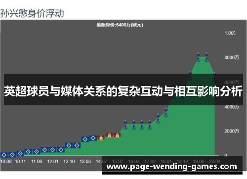 英超球员与媒体关系的复杂互动与相互影响分析 英超球员与媒体关系的复杂互动与相互影响分析