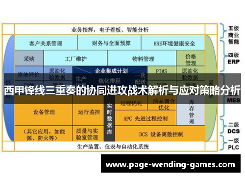 西甲锋线三重奏的协同进攻战术解析与应对策略分析 西甲锋线三重奏的协同进攻战术解析与应对策略分析