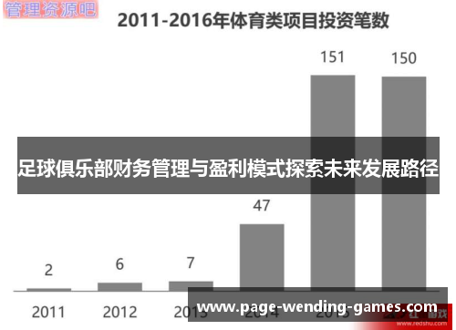 足球俱乐部财务管理与盈利模式探索未来发展路径 足球俱乐部财务管理与盈利模式探索未来发展路径