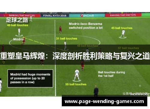 重塑皇马辉煌：深度剖析胜利策略与复兴之道