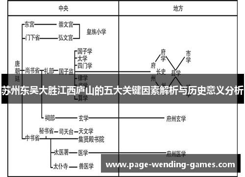 苏州东吴大胜江西庐山的五大关键因素解析与历史意义分析 苏州东吴大胜江西庐山的五大关键因素解析与历史意义分析