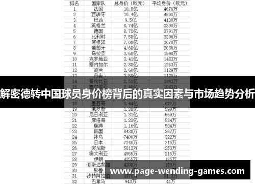 解密德转中国球员身价榜背后的真实因素与市场趋势分析 解密德转中国球员身价榜背后的真实因素与市场趋势分析