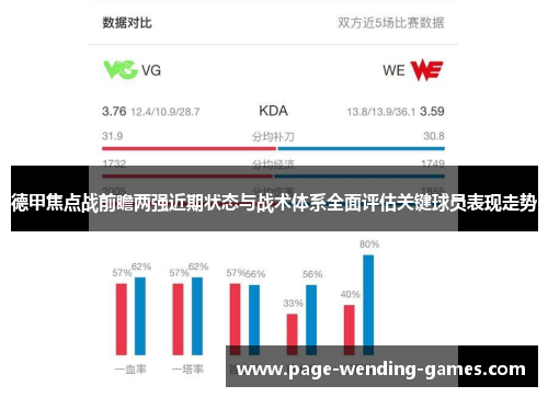德甲焦点战前瞻两强近期状态与战术体系全面评估关键球员表现走势 德甲焦点战前瞻两强近期状态与战术体系全面评估关键球员表现走势