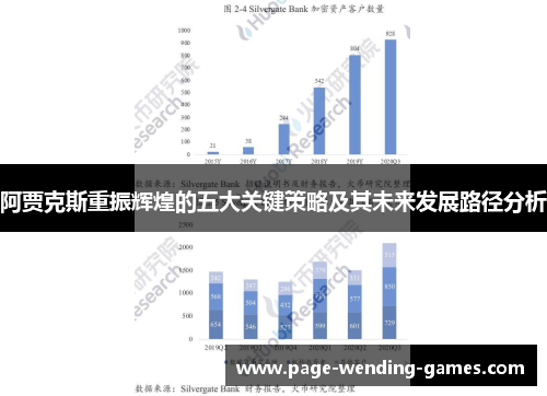 阿贾克斯重振辉煌的五大关键策略及其未来发展路径分析 阿贾克斯重振辉煌的五大关键策略及其未来发展路径分析